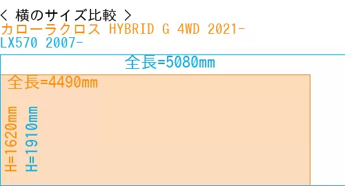 #カローラクロス HYBRID G 4WD 2021- + LX570 2007-
